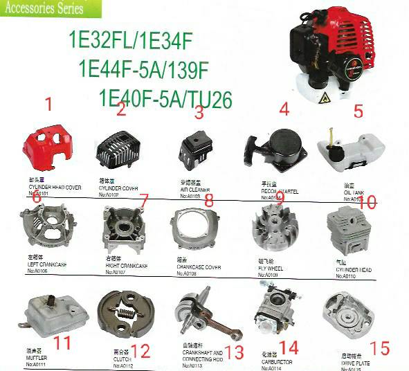 อะไหล่เครื่องยนต์เบนซิล เล็ก 260 , 767 อะไหล่เครื่องยนต์เบนซิล เล็ก 260 , 767