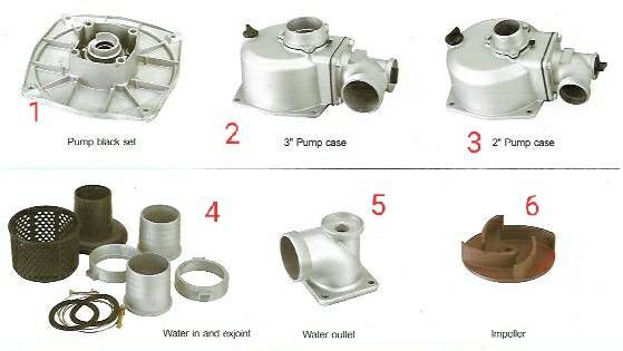 อะไหล่ปั๊มน้ำชนเครื่อง มิเนิยม จีน อะไหล่ปั๊มน้ำชนเครื่อง มิเนิยม จีน