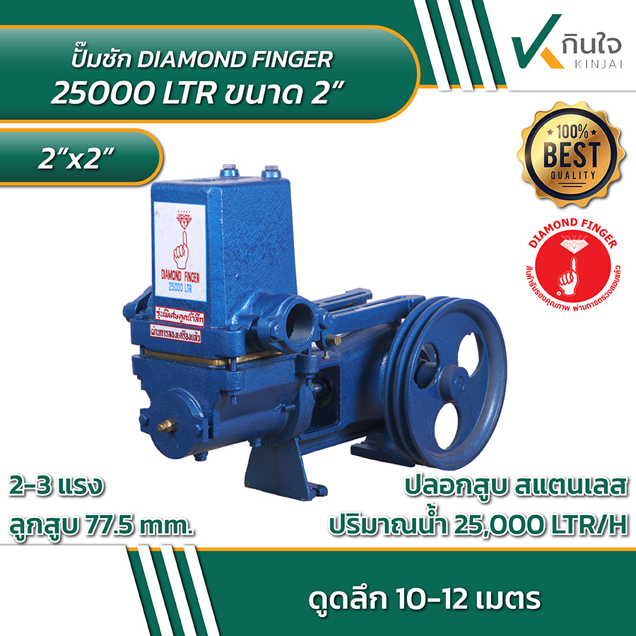 ปั๊มชัก ยี่ห้อ นิ้วเพชร 2 นิ้ว 77.5 มิล สีน้ำเงิน และ อะไหล่ ปั๊มชัก ยี่ห้อ นิ้วเพชร 2 นิ้ว 77.5 มิล สีน้ำเงิน และ อะไหล่