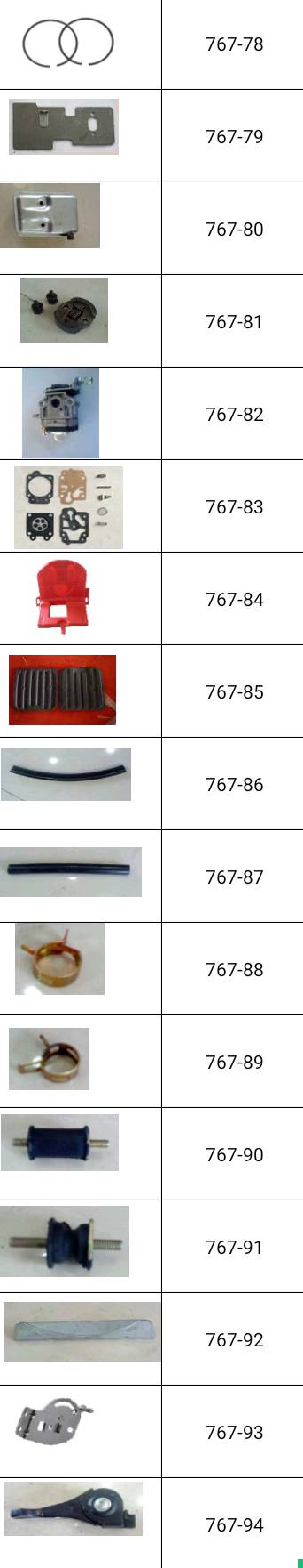 อะไหล่เครื่องพ่นยา767 อะไหล่เครื่องพ่นยา767