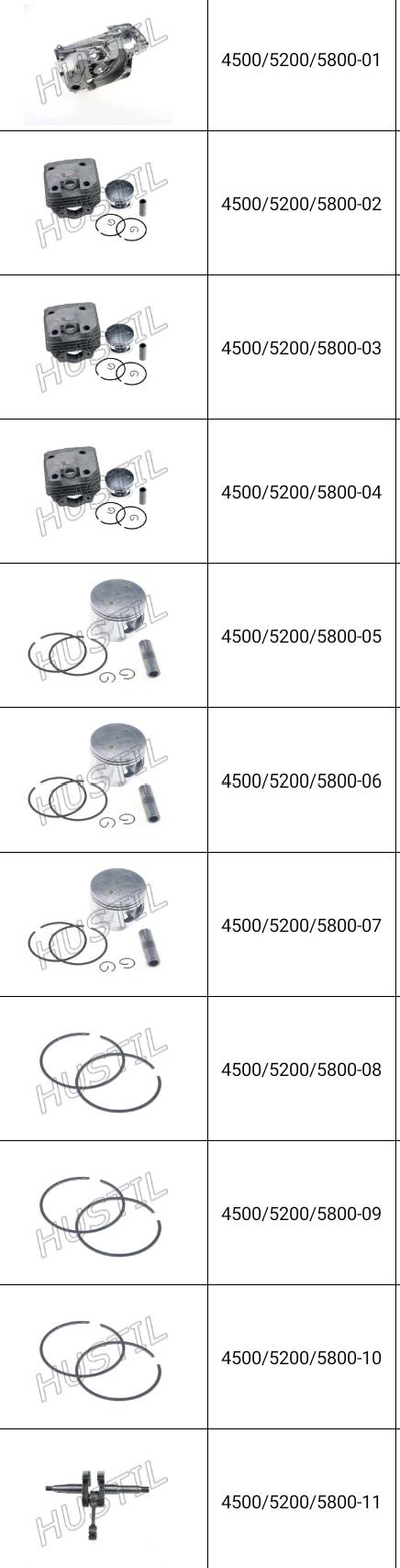 อะไหล่เครื่องเลื่อยโซ่ อะไหล่เครื่องเลื่อยโซ่