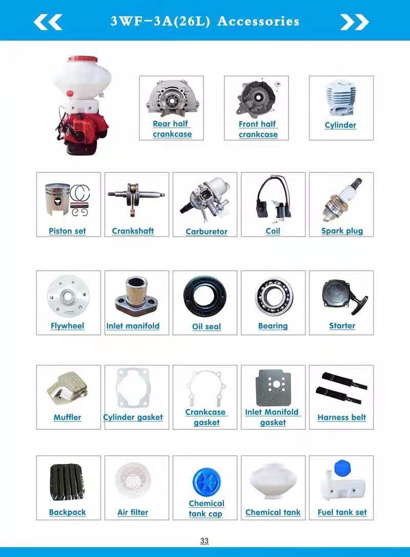 อะไหล่่เครื่่องพ่นยา3WF อะไหล่่เครื่่องพ่นยา3WF