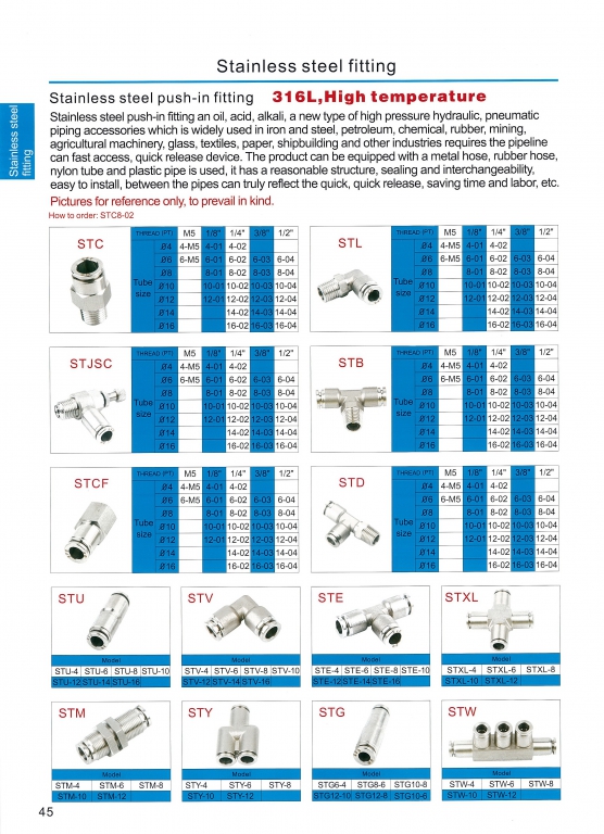 Stainless steel fittings หน้า 45 47-49 51-52 DSFC สอบถามราคาก่อนสั่ง Stainless steel fittings หน้า 45 47-49 51-52 DSFC สอบถามราคาก่อนสั่ง