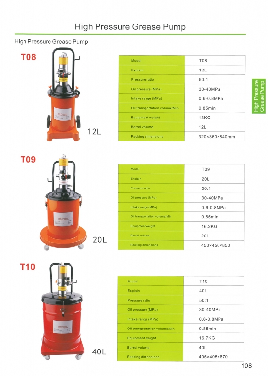 High-precision Grease Pump หน้า 108- DSFC สอบถามราคาก่อนสั่ง High-precision Grease Pump หน้า 108- DSFC สอบถามราคาก่อนสั่ง
