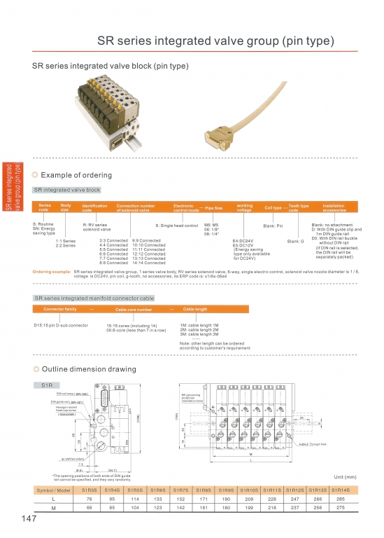 SR series integrated valve group (pin type) หน้า 147-148 DSFC สอบถามราคาก่อนสั่ง SR series integrated valve group (pin type) หน้า 147-148 DSFC สอบถามราคาก่อนสั่ง