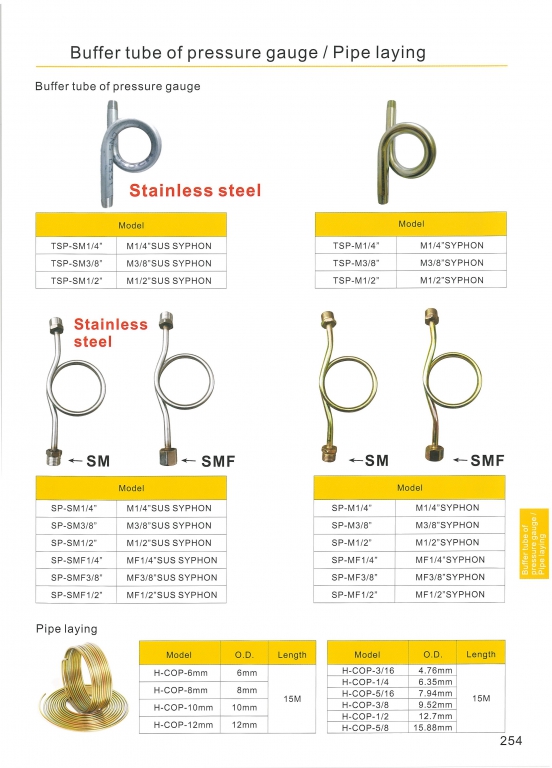 Buffer tube of pressure gauge pipe laying หน้า254 สอบถามราคาก่อนสั่ง Buffer tube of pressure gauge pipe laying หน้า254 สอบถามราคาก่อนสั่ง
