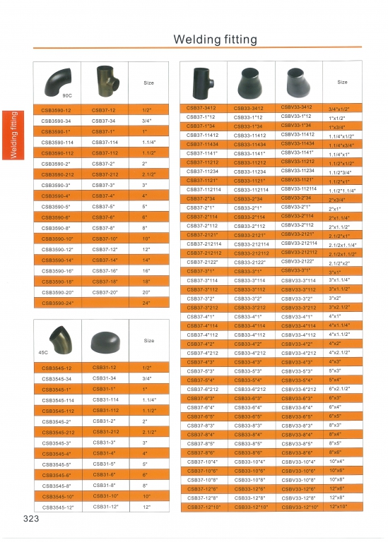 Welding/stainless steel welding fitting หน้า 323-324 สอบถามราคาก่อนสั่ง Welding/stainless steel welding fitting หน้า 323-324 สอบถามราคาก่อนสั่ง