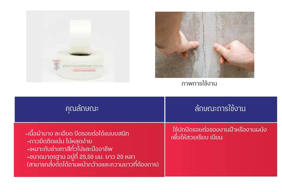 เทปกั้นเขต เทปกันลื่น เทปพันสายไฟ เทปยิบซั่ม สนใจสินค้าตัวไหนสอบถามราคาก่อนสั่ง เทปกั้นเขต เทปกันลื่น เทปพันสายไฟ เทปยิบซั่ม สนใจสินค้าตัวไหนสอบถามราคาก่อนสั่ง