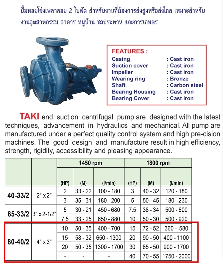 ปั๊มแรงดัน 4x3 TAKI ใช้มอเตอร์ 25 แรงม้า 1333 m3/hr 47 m 25hp 1450 rpm CH-H และอะไหล่ ปั๊มแรงดัน 4x3 TAKI ใช้มอเตอร์ 25 แรงม้า 1333 m3/hr 47 m 25hp 1450 rpm CH-H และอะไหล่
