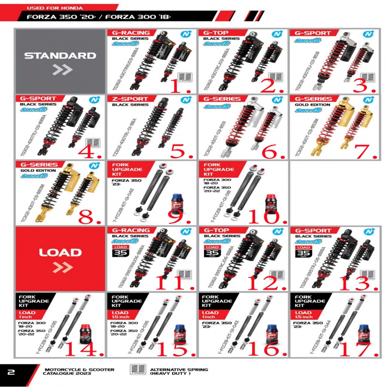 โช๊ค YSS USED FOR HONDA FORZA 350 20 / FORZA 300 18 หน้า 2 โช๊ค YSS USED FOR HONDA FORZA 350 20 / FORZA 300 18 หน้า 2