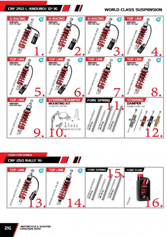 โช๊ค YSS USED FOR HONDA CRF-250 L (ENDURO) 12-16 / CRF-250 RALLY 16 โช๊ค YSS USED FOR HONDA CRF-250 L (ENDURO) 12-16 / CRF-250 RALLY 16