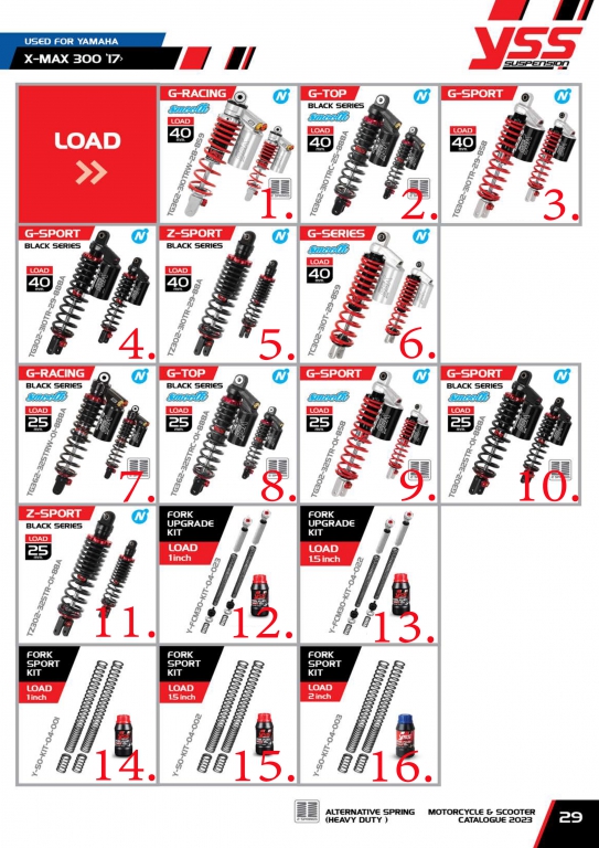 โช๊ค YSS USED FOR YAMAHA X-MAX 300 17 LOAD โช๊ค YSS USED FOR YAMAHA X-MAX 300 17 LOAD