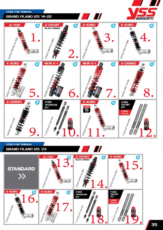 โช๊ค YSS USED FOR YAMAHA  GRAND FILANO 125 14-22  /  FILANO 125 23 โช๊ค YSS USED FOR YAMAHA  GRAND FILANO 125 14-22  /  FILANO 125 23