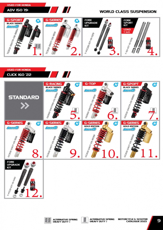 โช๊ค YSS USED FOR HONDA  ADV 150 19 / CLICK 160 22 โช๊ค YSS USED FOR HONDA  ADV 150 19 / CLICK 160 22