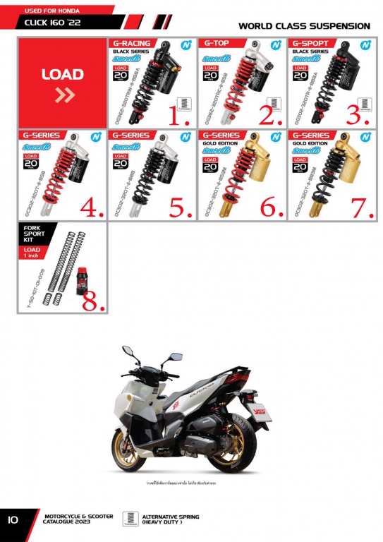 โช๊ค YSS USED FOR HONDA  CLICK 160 22 โช๊ค YSS USED FOR HONDA  CLICK 160 22