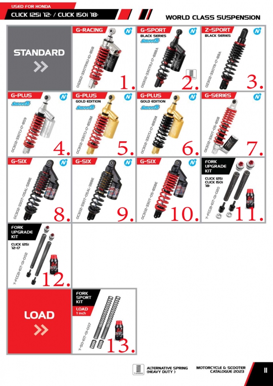 โช๊ค YSS USED FOR HONDA CLICK 125i 12 / CLICK 150i 18 โช๊ค YSS USED FOR HONDA CLICK 125i 12 / CLICK 150i 18