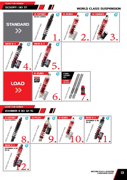 โช๊ค YSS USED FOR HONDA SCOOPY i 110 17 โช๊ค YSS USED FOR HONDA SCOOPY i 110 17