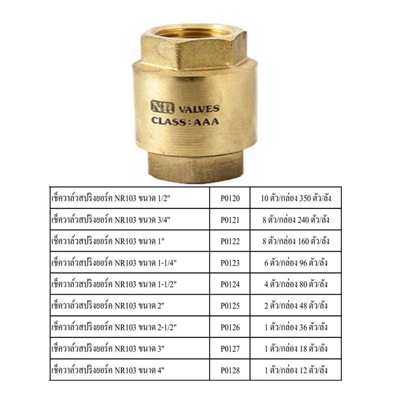 เช็ควาล์วสปริงยอร์ค NR103 มีหลายขนาดให้เลือก ราคาขายต่อกล่อง สินค้าได้ตามรูป เช็ควาล์วสปริงยอร์ค NR103 มีหลายขนาดให้เลือก ราคาขายต่อกล่อง สินค้าได้ตามรูป