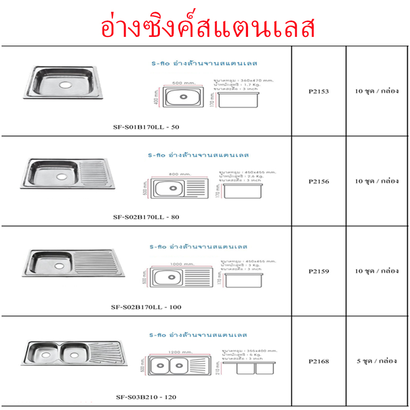 อ่างซิงค์สแตนเลส มี4แบบ ราคาขายต่อกล่อง สินค้าได้ตามภาพ อ่างซิงค์สแตนเลส มี4แบบ ราคาขายต่อกล่อง สินค้าได้ตามภาพ