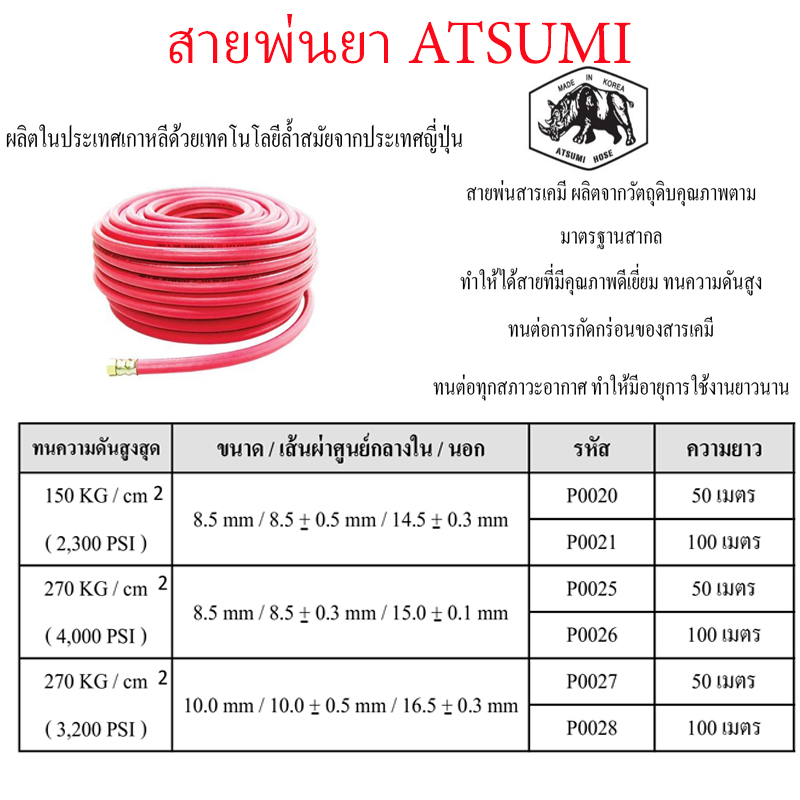 สายพ่นยา Atsumi มี 3 แบบ สินค้าได้ตามภาพ สายพ่นยา Atsumi มี 3 แบบ สินค้าได้ตามภาพ