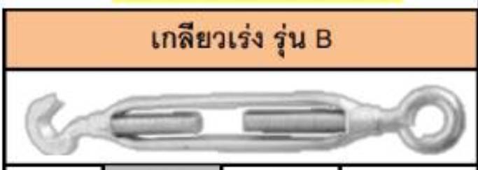 เกลียวเร่ง รุ่น B ราคาต่อ 1ตัว เกลียวเร่ง รุ่น B ราคาต่อ 1ตัว
