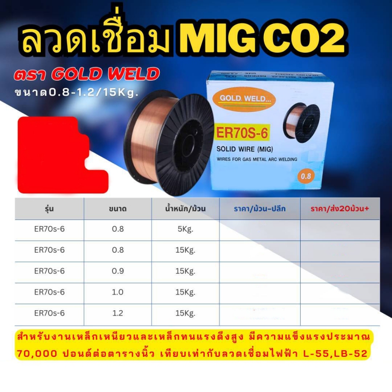 ลวดเชื่อม MIG-CO2 ตรา Gold weld ลวดเชื่อม MIG-CO2 ตรา Gold weld