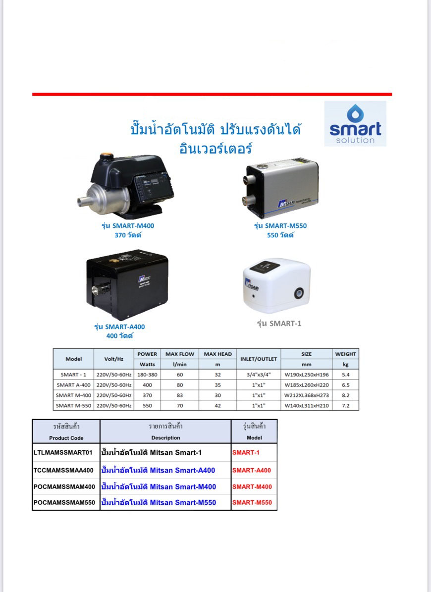 ปั๊มน้ำอัตโนมัติ ปรับแรงดันได้ อินเวอร์เตอร์ Mitson smart ปั๊มน้ำอัตโนมัติ ปรับแรงดันได้ อินเวอร์เตอร์ Mitson smart