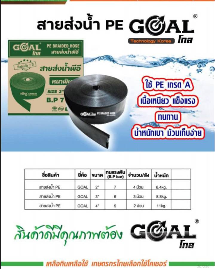 สายส่งน้ำ PE GOAL ราคาต่อ 1 ม้วน สายส่งน้ำ PE GOAL ราคาต่อ 1 ม้วน