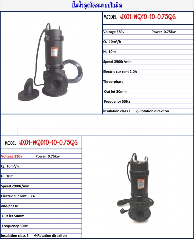 ปั๊มน้ำดูดโคลนแบบใบมีด Model :JX01-WQD10-10-0.75QG สินค้าได้ตามรูป ปั๊มน้ำดูดโคลนแบบใบมีด Model :JX01-WQD10-10-0.75QG สินค้าได้ตามรูป