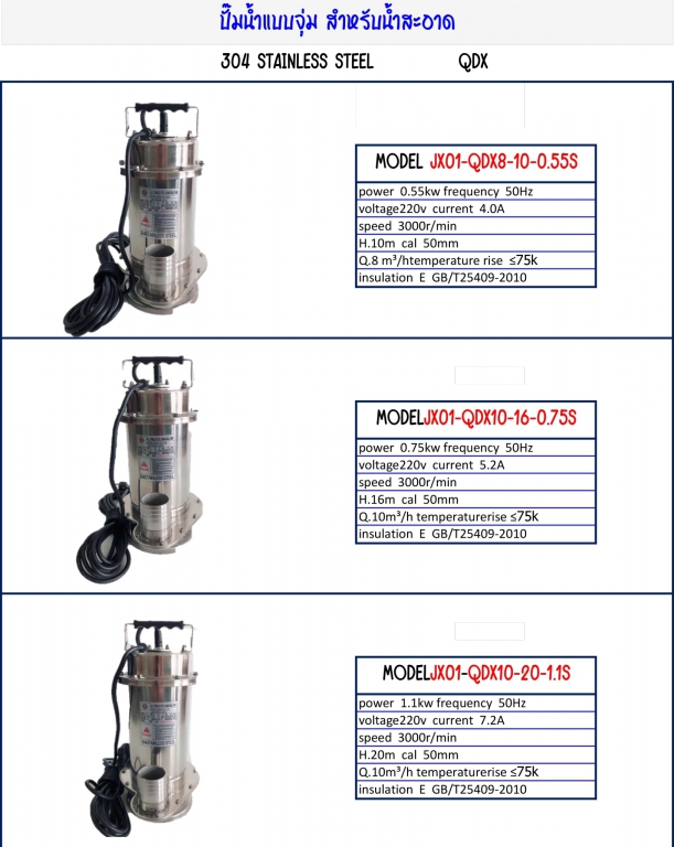 ปั๊มน้ำแบบจุ่มสำหรับน้ำสะอาด 304 STAINLESS STEEL สินค้าตามภาพ ปั๊มน้ำแบบจุ่มสำหรับน้ำสะอาด 304 STAINLESS STEEL สินค้าตามภาพ