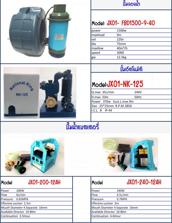 ปั๊มสินค้าตามภาพ ปั๊มสินค้าตามภาพ