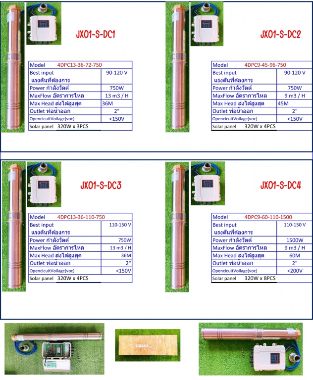 ปั๊มบาดาลสแตนเลส พร้อมกล่องควบคุมไฟ สินค้าตามภาพ ปั๊มบาดาลสแตนเลส พร้อมกล่องควบคุมไฟ สินค้าตามภาพ