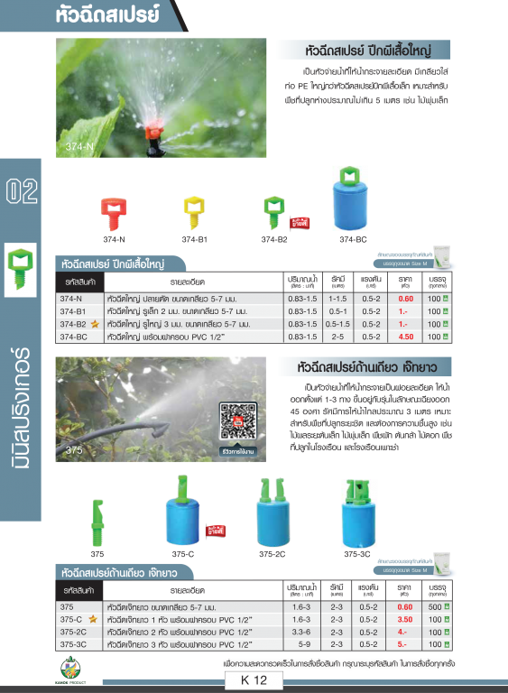 หัวฉีดสเปรย์ ตราไชโยนิ้วเพรช หัวฉีดสเปรย์ ตราไชโยนิ้วเพรช