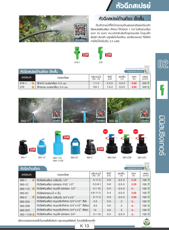หัวฉีดสเปรย์ด้านเดียว หัวฉีดสเปรย์ด้านเดียว