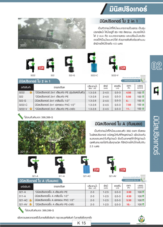 มินิสปริงเกอร์ ตราไชโยนิ้วเพรช มินิสปริงเกอร์ ตราไชโยนิ้วเพรช