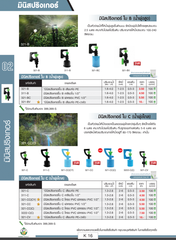 มินิสปริงเกอร์ ตราไชโยนิ้วเพรช สินค้าตามรูป มินิสปริงเกอร์ ตราไชโยนิ้วเพรช สินค้าตามรูป