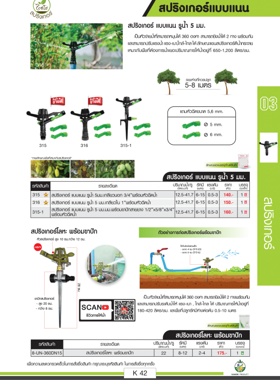 สปริงเกอร์แบบแนน/สปริงเกอร์โลหะ พร้อมขาปัก ตราไขโยนิ้วเพรช สปริงเกอร์แบบแนน/สปริงเกอร์โลหะ พร้อมขาปัก ตราไขโยนิ้วเพรช
