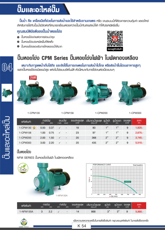 ปั๊มหอยโข่ง CPM series ปั๊มหอยโข่งไฟฟ้า ใบพัดทองเหลืองและNMF series