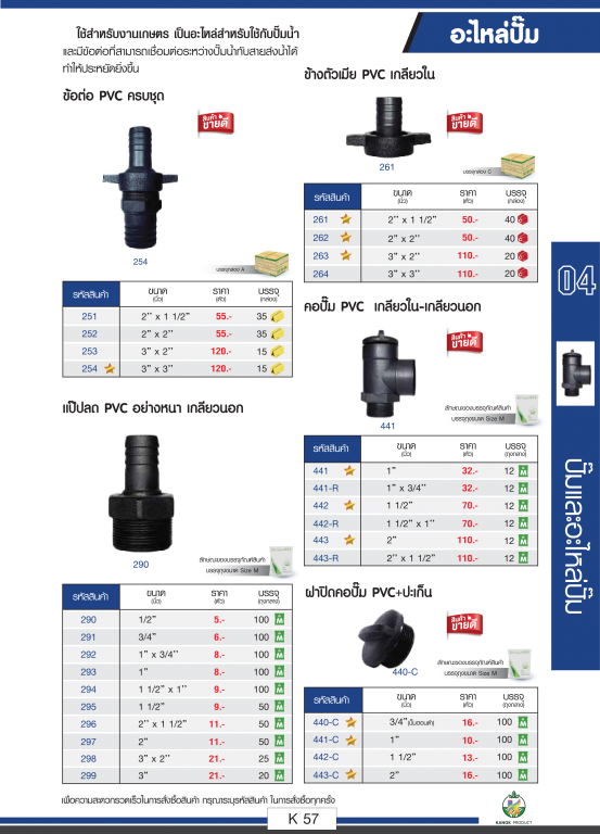 อะไหล่ปั๊มน้ำ สินค้าตามภาพ อะไหล่ปั๊มน้ำ สินค้าตามภาพ