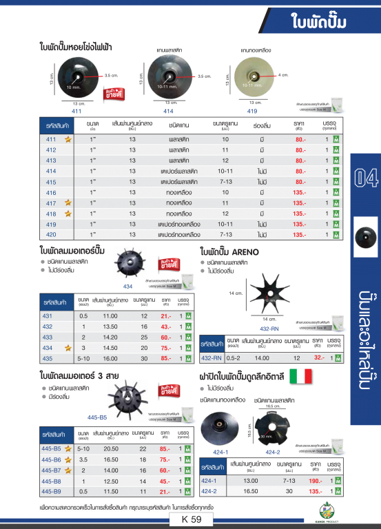 ใบพัดปั๊มน้ำ สินค้าตามภาพ ใบพัดปั๊มน้ำ สินค้าตามภาพ