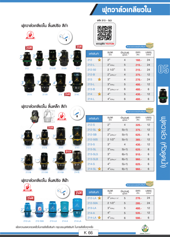 ฟุตวาล์วเกลียวใน สินค้าตามภาพ ฟุตวาล์วเกลียวใน สินค้าตามภาพ