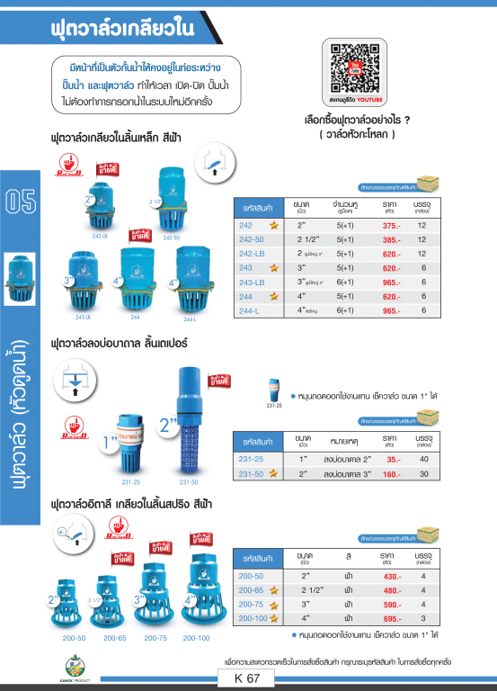 ฟุตวาล์วเกลียวใน สีฟ้า สินค้าตามภาพ ฟุตวาล์วเกลียวใน สีฟ้า สินค้าตามภาพ