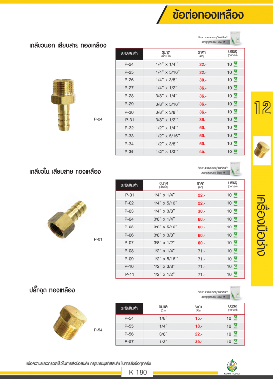 ข้อต่อทองเหลืองเกลียวนอกเกลียวในและปลั๊กอุด ตราไชโยนิ้วเพรช รายละเอียดสินค้าตามภาพ ข้อต่อทองเหลืองเกลียวนอกเกลียวในและปลั๊กอุด ตราไชโยนิ้วเพรช รายละเอียดสินค้าตามภาพ
