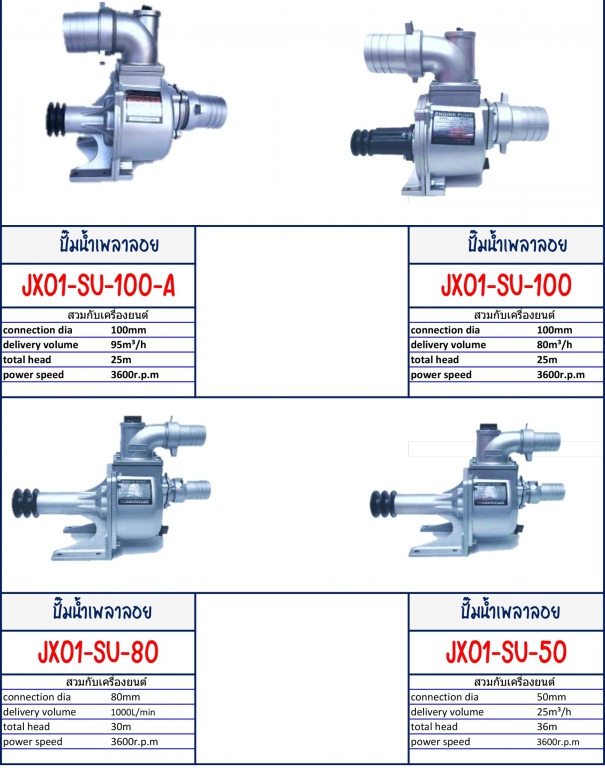 ปั๊มน้ำเพลาลอย ปั๊มน้ำเพลาลอย