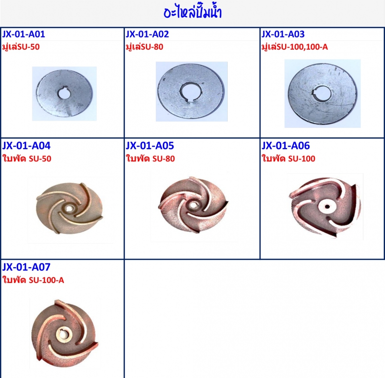 อะไหล่ปั๊มน้ำ อะไหล่ปั๊มน้ำ