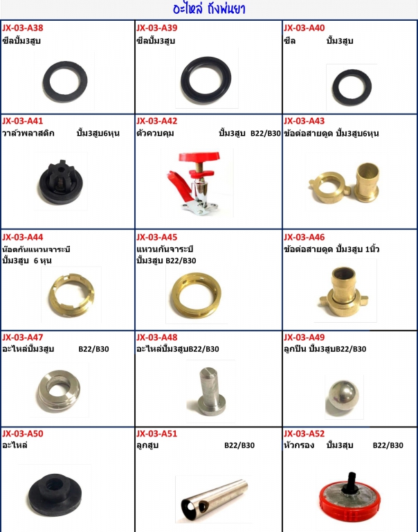 อะไหล่ถังพ่นยาราคาต่อ5ชิ้น อะไหล่ถังพ่นยาราคาต่อ5ชิ้น