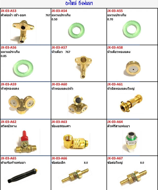 อะไหล่ถังพ่นยา อะไหล่ถังพ่นยา