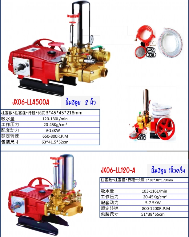ปั๊ม 3สูบ มี2ขนาด ปั๊ม 3สูบ มี2ขนาด