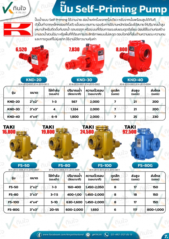 ปั๊มน้ำแบบ Self-Priming Pump KATO,TAKI ใช้ติดรถน้ำได้ล่อน้ำแค่ครั้งเดียว ใช้งานได้นาน ทนทาน