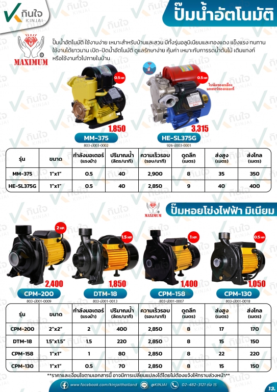 ปั๊มหอยโข่งไฟฟ้า MAXIMUM ขนาด 1-2 นิ้ว ใบพัดอลูมิเนียม มอเตอร์อลูมิเนียมทนทานเทียบเท่าทองแดง